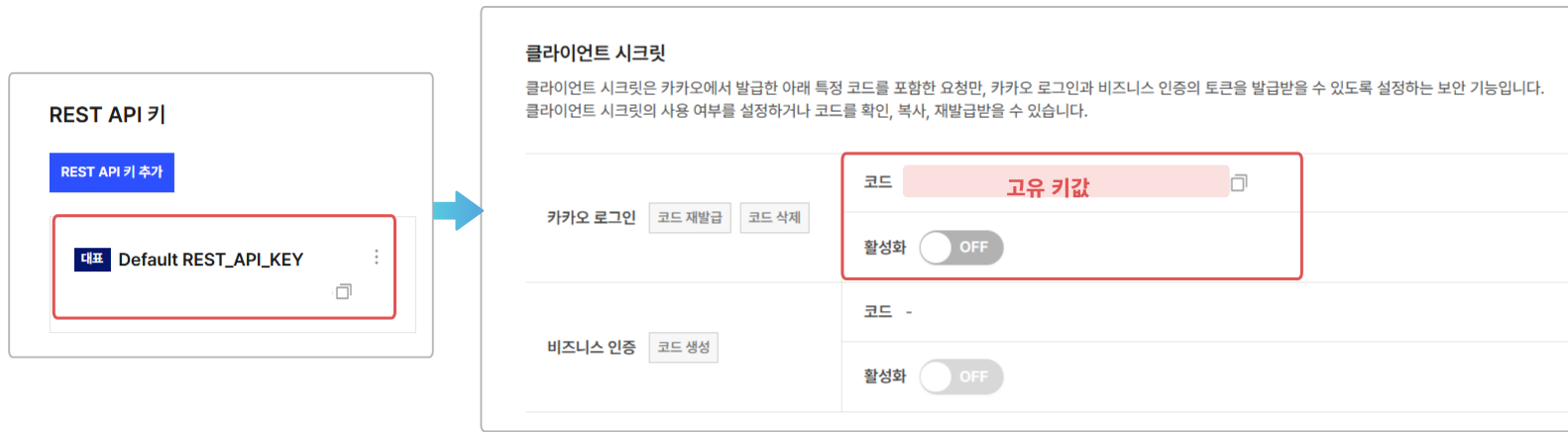 카카오 로그인 (12.05)_고유키값2.png